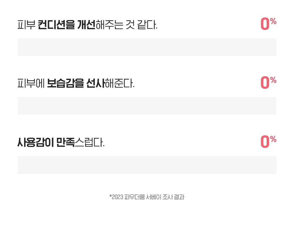 [저속노화템] 빌리프 슈퍼나이츠 리제너레이팅 나이트 마스크 75ml/30ml 기획(+50ml 추가 증정)/단품 상세페이지 15